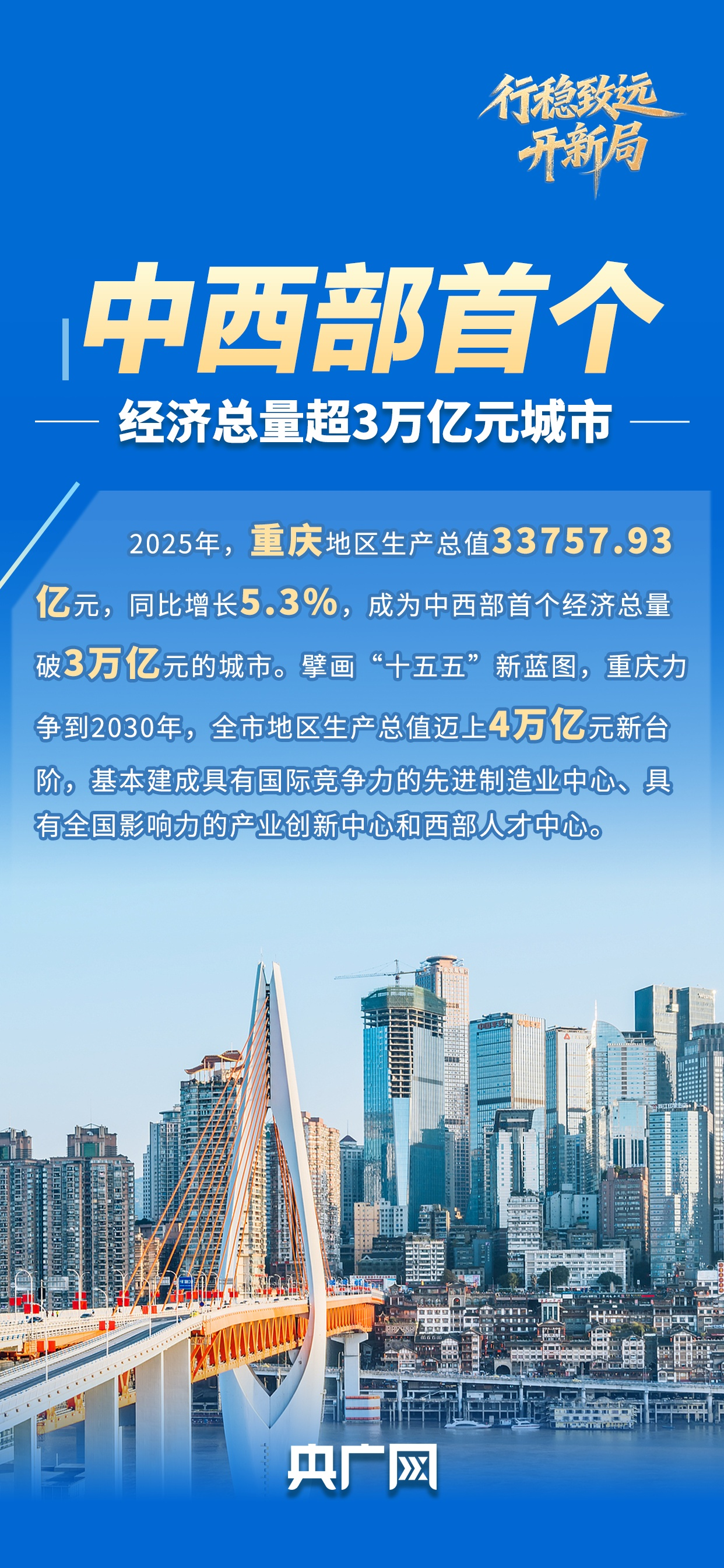 从“生产线”到“生活圈” 两江四岸“渝”见新未来1.png